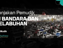 Lonjakan Pemudik Pesawat di Bandara Soekarno‑Hatta Menjelang Lebaran 2026