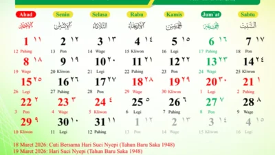Maret 2026: 7 Hari Libur Panjang Nyepi & Idul Fitri, Cuti Bersama ASN-Swasta, dan Libur Sekolah – Jadwal Lengkap!