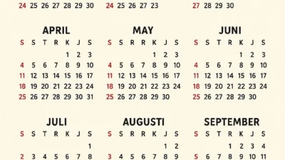Maret 2026: Panduan Lengkap Tanggal Merah, Cuti Bersama, dan Long Weekend Lebaran hingga Nyepi