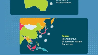 Mengenal Apa Itu Siklon Tropis Narelle dan Dampaknya untuk Indonesia