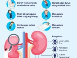 Mengenal Kanker Ginjal yang Diderita Vidi Aldiano