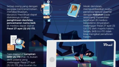 Mengenal Reserse Polisi: Detektif di Balik Pengungkapan Kejahatan yang Kini Viral di Media Sosial