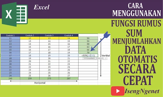 Menguasai Fungsi SUM, Senjata Rahasia Efisiensi Data di Microsoft Excel