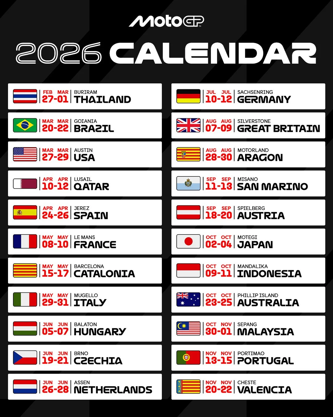 MotoGP Amerika 2026: Jadwal Lengkap, Bintang Dunia, dan Harapan Pembalap Indonesia di COTA