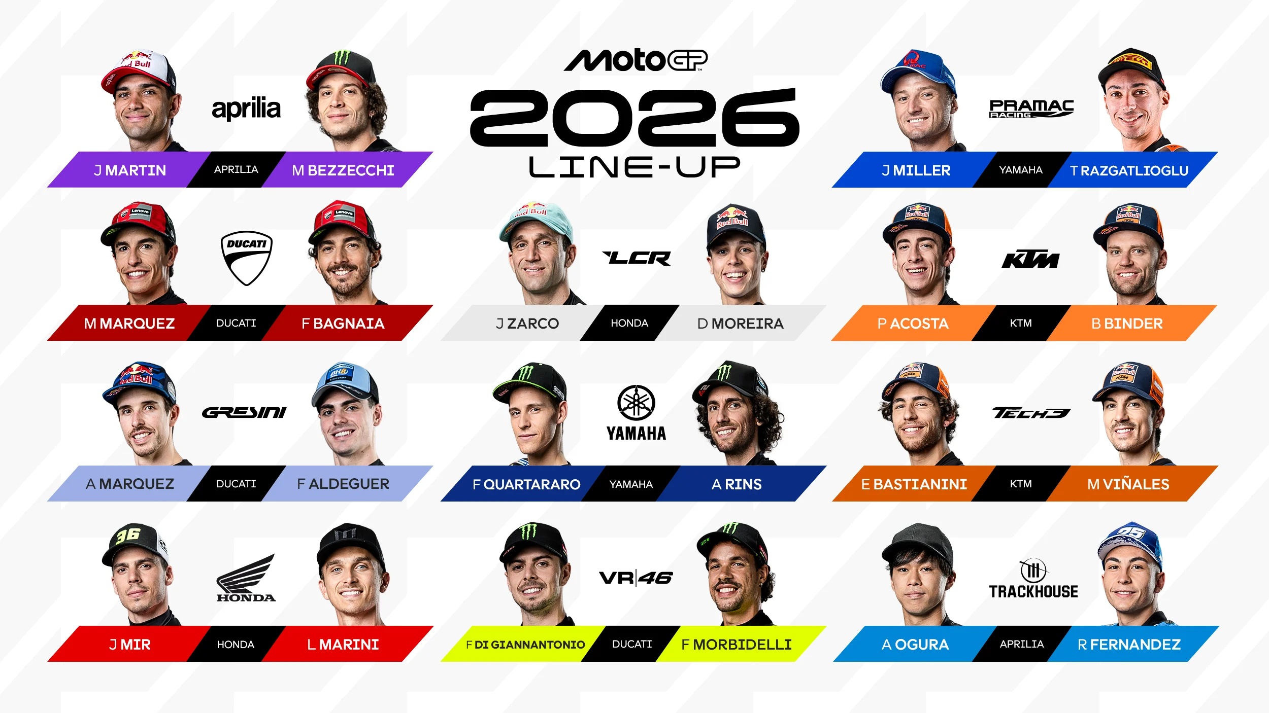 Motul Perkuat Komitmen di MotoGP 2026, Dukung Empat Rider Top untuk Gelar Prestasi