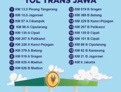 Mudik Lebaran 2026: 60 SPKLU Siap Layani Mobil Listrik di Sepanjang Tol Trans Jawa
