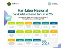 Negara-negara yang Rayakan Idul Fitri 1447 H pada 20 Maret 2026: Daftar Lengkap dan Penjelasan