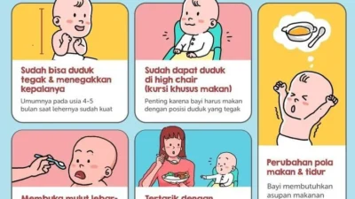 Otw Jalan! 5 Tanda Si Kecil Mulai Siap Kasih Langkah Pertama