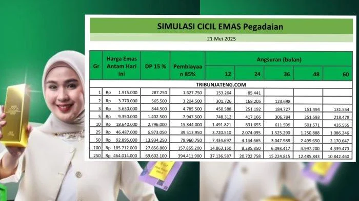 Pegadaian Sumbagsel: Minat Investasi Tabungan Emas dan Cicil Emas Terus Meningkat