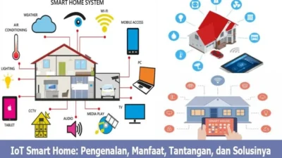 Pemanfaatan IoT di Rumah Pintar: Tantangan Privasi dan Solusi Keamanan