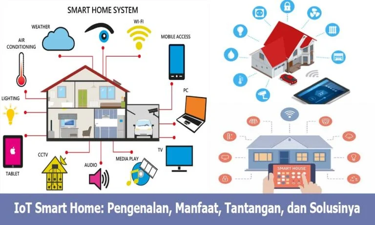Pemanfaatan IoT di Rumah Pintar: Tantangan Privasi dan Solusi Keamanan