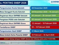 Pengumuman SNBP 2026: Jadwal Penting, Cara Cek, dan Dampaknya bagi Calon Mahasiswa