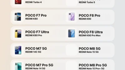 Poco X8 Series Siap Diluncurkan Secara Global 17 Maret 2026, Kapan Tiba di Indonesia?