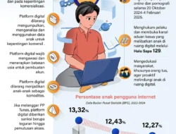 PP Tunas Resmi Berlaku, KPAI Tekankan Perlindungan Anak di Ruang Digital