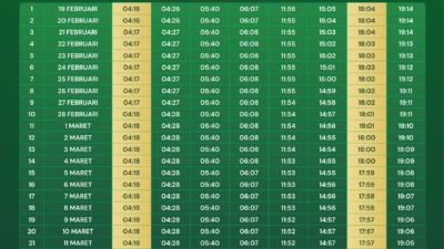 Puasa Syawal 2026: Jadwal Hingga Tanggal Berapa dan Tata Cara Pelaksanaannya