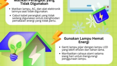 Rahasia Hemat Energi & Uang: Martin Lewis dan Kate Hall Bongkar Kebocoran di Dapur & Rumah Anda!