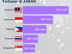 Raksasa Infrastruktur Global Luncurkan "Project Y": Sinergi Antara Gigitan Asia-Pasifik dan Inisiatif Komunitas Lokal