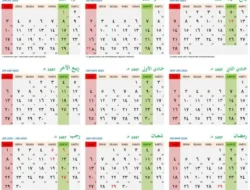 Ramadhan 1447 H: Hari Ini Puasa Ke Berapa? Kalender, Perbedaan Penetapan, dan Panduan Imsakiyah