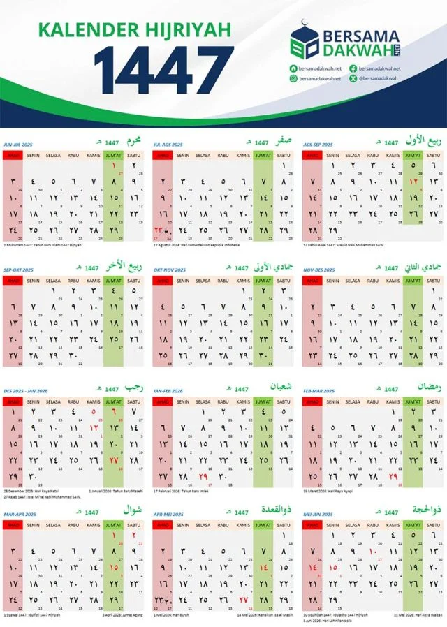 Ramadhan 1447 H: Hari Ini Puasa Ke Berapa? Kalender, Perbedaan Penetapan, dan Panduan Imsakiyah
