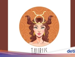 Ramalan 12 Zodiak Jumat 20 Maret 2026: Aries Bangkit Total, Taurus Melepas, Virgo Hadapi Realita