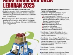 Rekor Mudik Jakarta-Malang 12 Jam H‑3 Lebaran 2026: 1,4 Juta Kendaraan Tinggalkan Jabodetabek, Malang Sepi Lalu Lintas