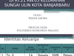 Riwayat Keluarga Picu Jantung dan Hipertensi, Seberapa Besar Risikonya?