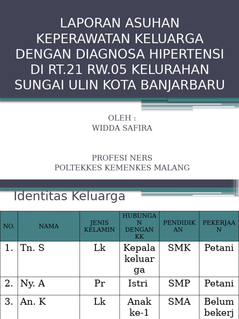 Riwayat Keluarga Picu Jantung dan Hipertensi, Seberapa Besar Risikonya?