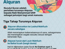 Riwayat Malam Nuzulul Quran dan Hikmah di Baliknya