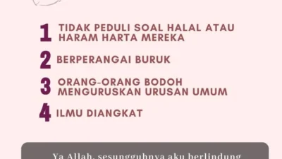 Sabda Rasulullah tentang Akhir Zaman: Membaca Tanda‑tanda Kiamat di Masa Kini