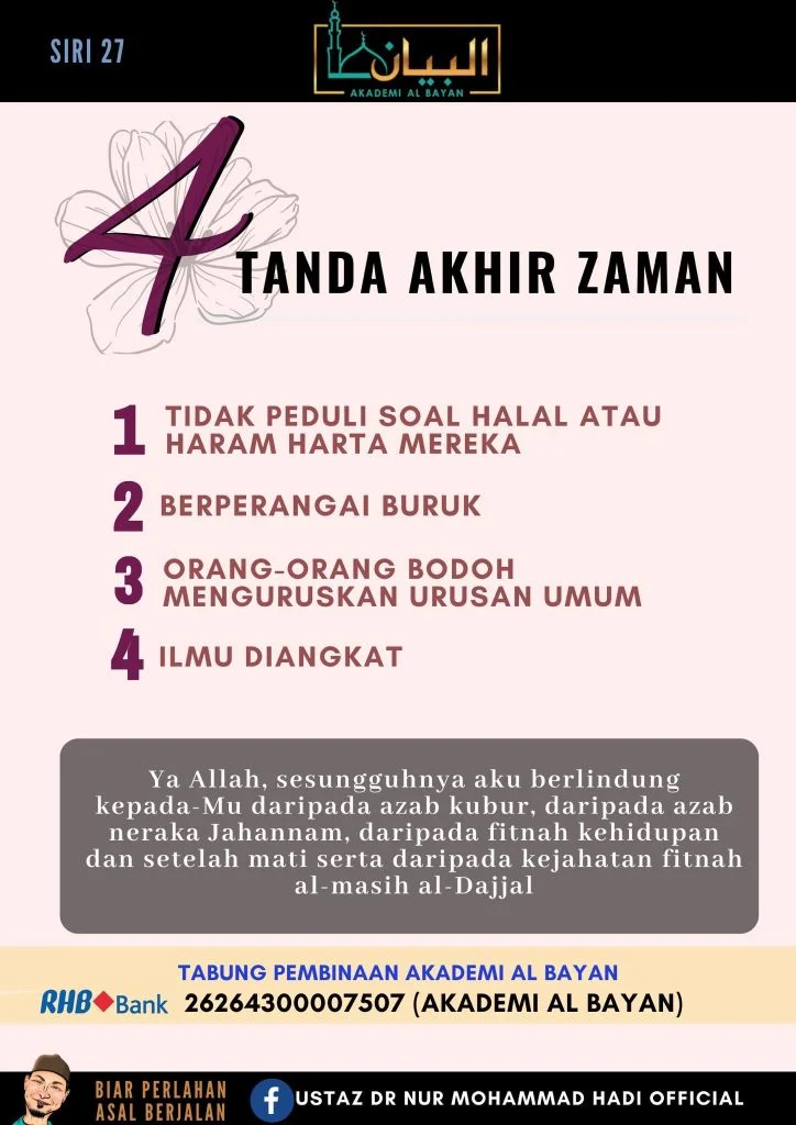 Sabda Rasulullah tentang Akhir Zaman: Membaca Tanda‑tanda Kiamat di Masa Kini