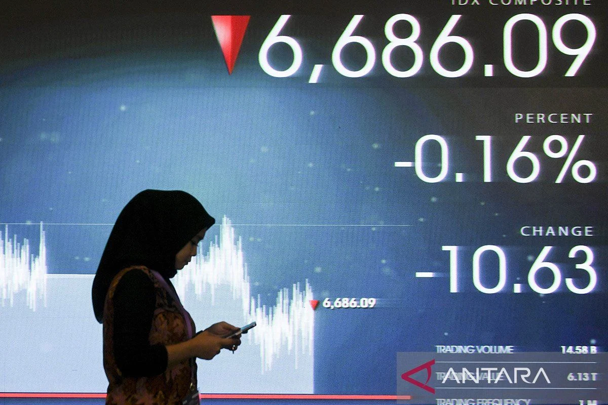Saham Korsel Anjlok, Won Terendah 17 Tahun Akibat Konflik Timur Tengah