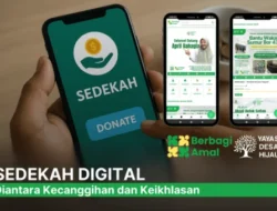 Sedekah di Era Digital: Antara Ibadah, Konten, atau Ingin Diakui?