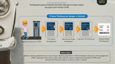 Senangnya Warga Puri Anggrek, Bayar Pajak Kendaraan Sekaligus Dapat Hadiah Hampers Lebaran dari Samsat Kota Serang