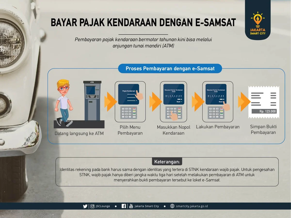 Senangnya Warga Puri Anggrek, Bayar Pajak Kendaraan Sekaligus Dapat Hadiah Hampers Lebaran dari Samsat Kota Serang