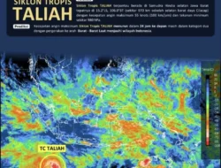 Siklon Tropis Narelle Bergerak ke Selatan, Waspada Hujan Lebat dan Gelombang Tinggi
