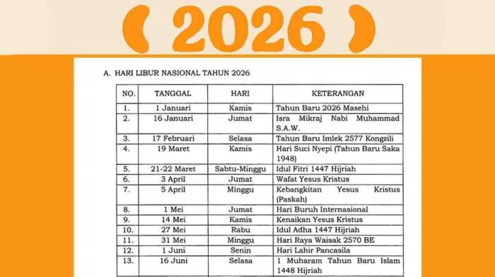 SKB 3 Menteri Tetapkan Hari Libur Nasional dan Cuti Bersama 2026, Siapkan Libur Panjang