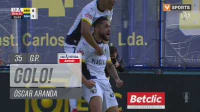 Skor 0-0 yang Membuat Famalicão dan Arouca Ganjil di Primeira Liga: Analisis Lengkap dan Jadwal Selanjutnya