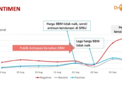 Sopir Jeepney Filipina Protes Kenaikan Harga BBM dan Penurunan Pendapatan