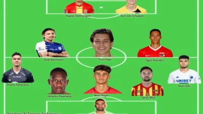 Strategi Benfica Mengguncang Liga: Bah Tetap di XI, Rekrut Pemain Muda, dan Kontroversi Media Sosial