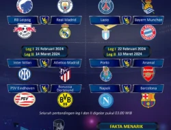Strategi Galatasaray Jaga Kebugaran Bintang Utama Menjelang Liga dan Liga Champions