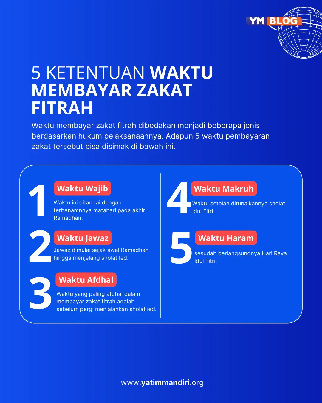 Sudah Akhir Ramadhan 2026, Waktu Tepat Membayar Zakat Fitrah