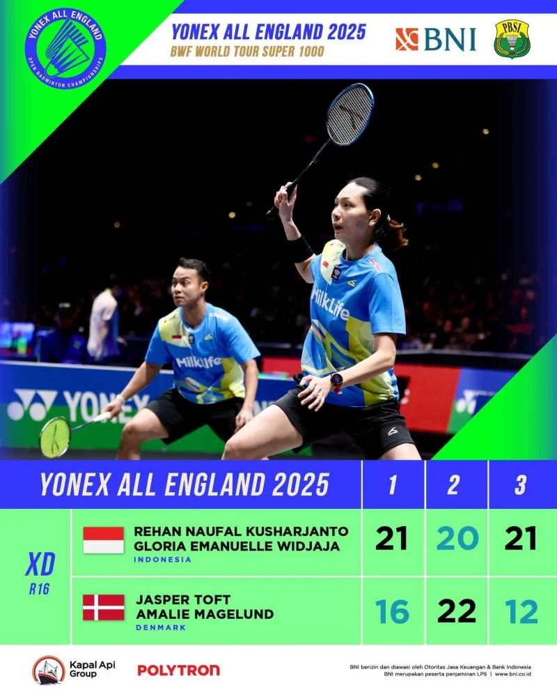 Swiss Open 2026: Unggulan Pertama Tumbang, Indonesia Kunci Tiket Final Pertama