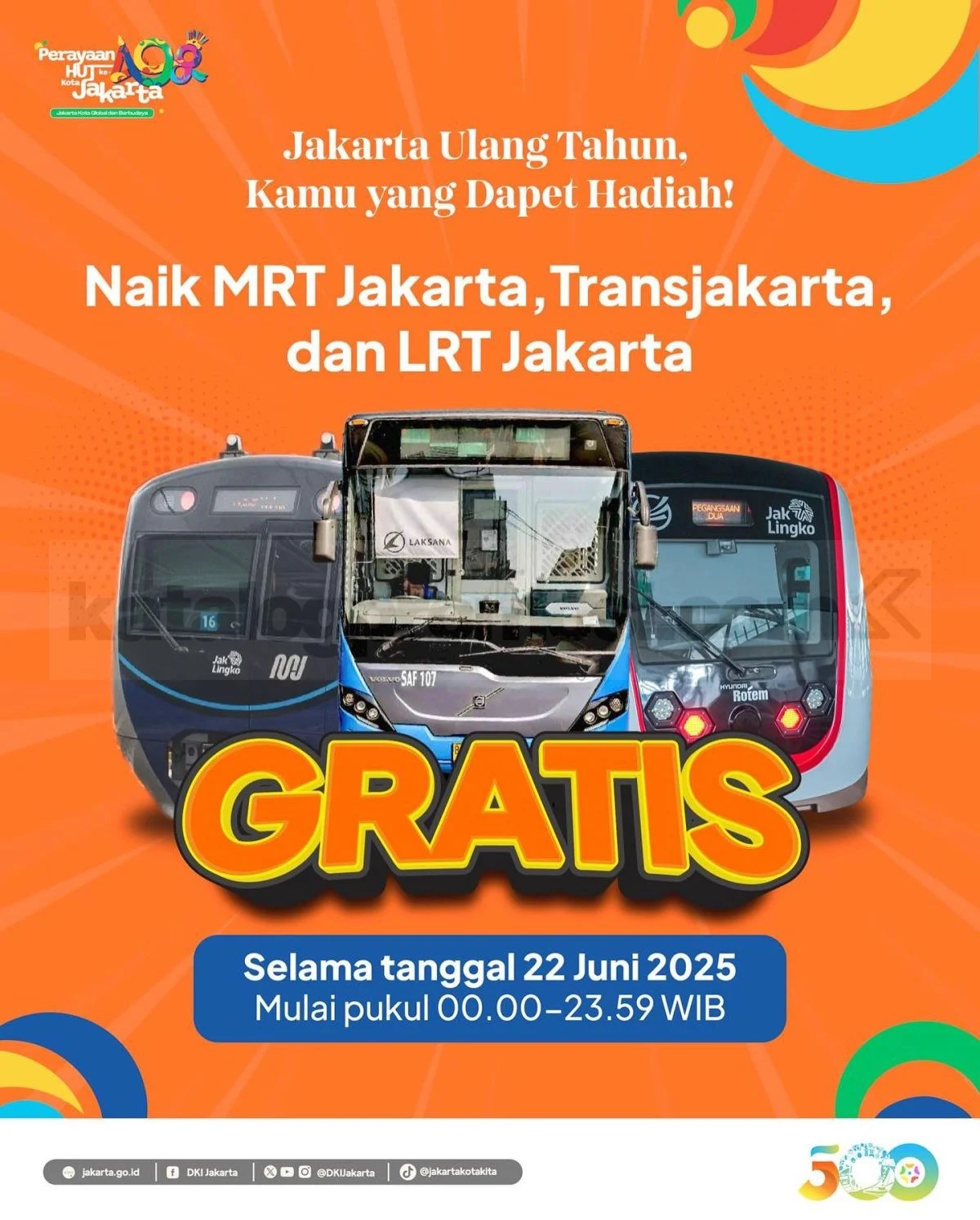 Tarif Rp 1 untuk MRT, LRT, dan TransJakarta Selama Lebaran: Promo Besar Bagi Penumpang di Ibu Kota