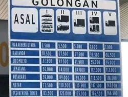 Tarif Tol Palembang‑Lampung Turun Drastis 2026: Ini Harga Terendahnya!