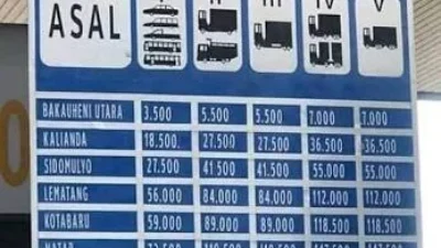 Tarif Tol Palembang‑Lampung Turun Drastis 2026: Ini Harga Terendahnya!