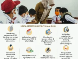 Terancam Dirumahkan, Puluhan Guru PPPK di Manggarai Timur Minta Pemerintah Pusat dan DPR RI Tinjau Ulang Aturan Belanja Pegawai
