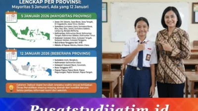 Terjawab! Jadwal Masuk Sekolah Pasca Lebaran 2026: Semua Detail yang Perlu Kamu Tahu