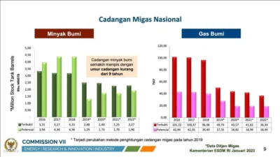 Tokyo Minta Cadangan Minyak Nasional Bersiap Lepas Stok di Tengah Krisis Iran