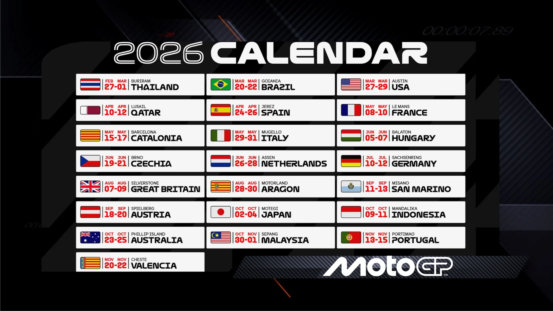 Trans7 Siapkan Liputan Eksklusif MotoGP Austin 2026: Jadwal Lengkap, Pembalap Top, dan Harapan Penggemar Indonesia
