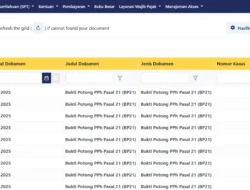 Transformasi Surat Pemberitahuan Tahunan: Coretax, Bukti Potong Digital, dan Tantangan Pajak Kripto
